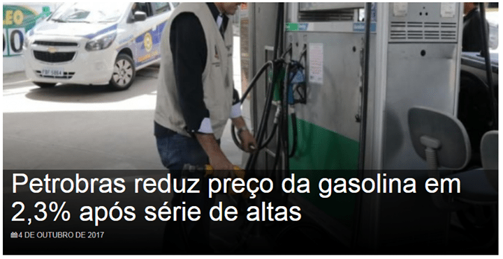 Petrobrás reduz preço da gasolina em 2,3% após série de altas