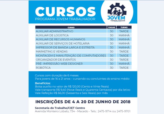 Inscrições para o Programa Jovem Trabalhador começam na próxima segunda-feira