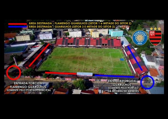 Neste domingo(01) tem duelo Flamengo Guarulhos x Guarulhos GRU