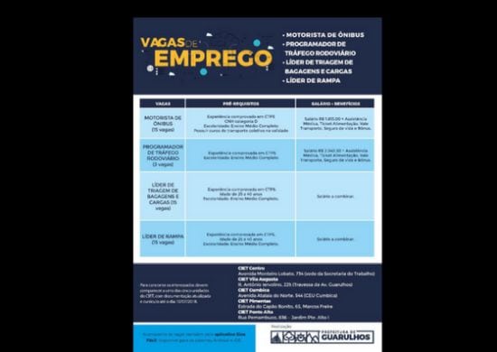 Secretaria do Trabalho divulga vagas para a região de Cumbica