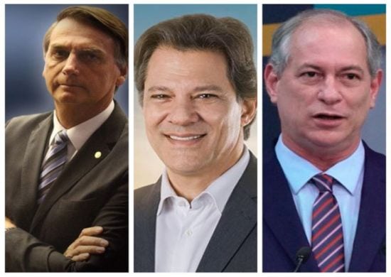 Datafolha: Bolsonaro tem 28% das intenções de voto; Haddad tem 16%
