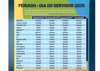 Prefeitura de Guarulhos divulga como será o funcionamento dos serviços públicos municipais no feriado do Dia do Servidor