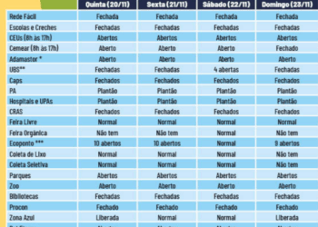 Feriado da Consciência Negra altera atendimento dos serviços públicos municipais em Guarulhos