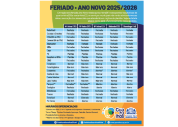 Prefeitura de Guarulhos divulga como será o funcionamento dos serviços municipais durante o Ano Novo