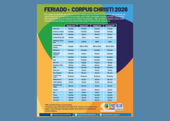 Prefeitura de Guarulhos informa sobre o funcionamento dos serviços municipais no feriado de Corpus Christi