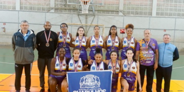 Handebol de Guarulhos é tetracampeão dos Jogos Abertos da Juventude – ESPORTES