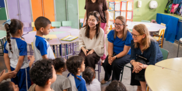 Pesquisadores da Universidade Harvard visitam escola municipal na região de Cumbica em Guarulhos – INTERCÂMBIO PEDAGÓGICO – PROJETO FLORES’SER