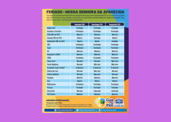 Prefeitura de Guarulhos divulga como funcionarão os serviços municipais no feriado de N. Sra. da Aparecida – O QUE ABRE E O QUE FECHA NO FERIADO